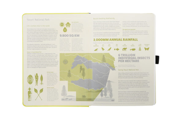 Open boek met informatie over Yasuni Nationaal Park, met kaart en statistieken