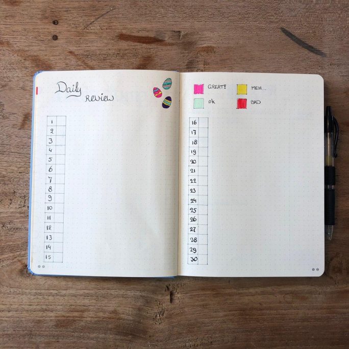 Open notitieboek met bullet journal pagina's op houten oppervlak